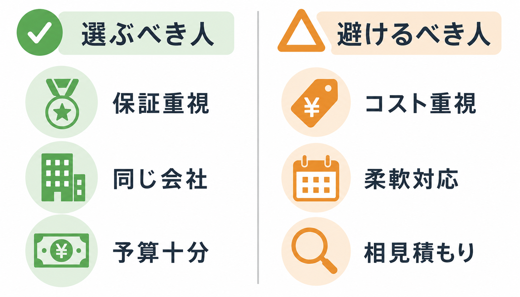ハウスメーカーを選ぶべき人・避けるべき人