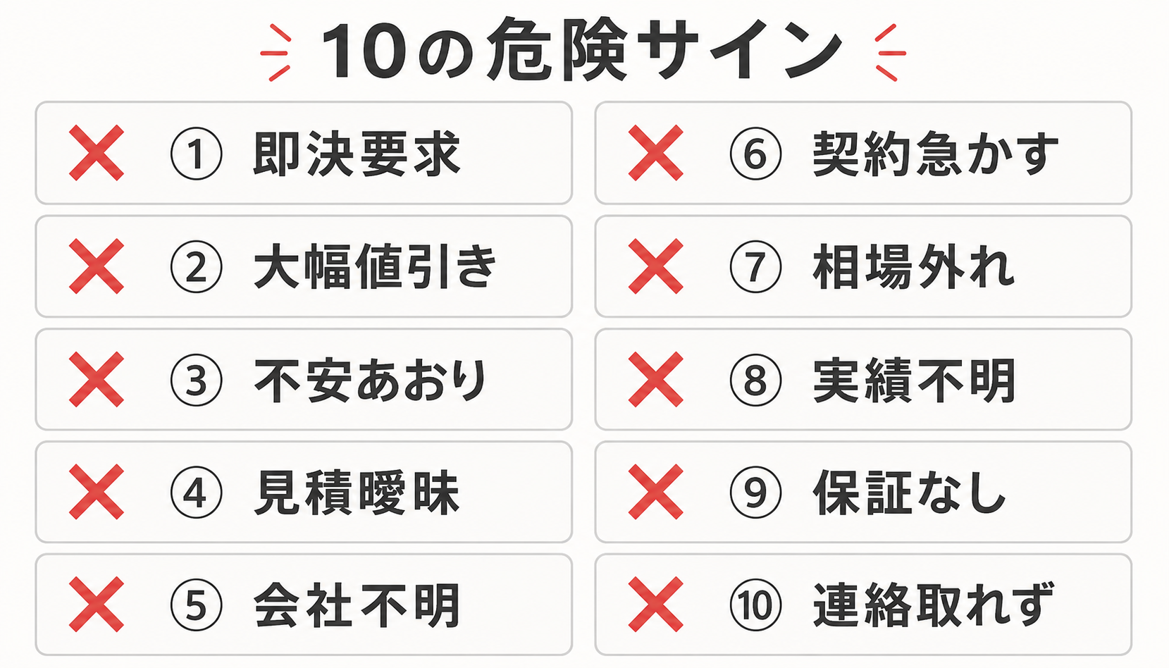 悪徳業者に共通する10の特徴一覧