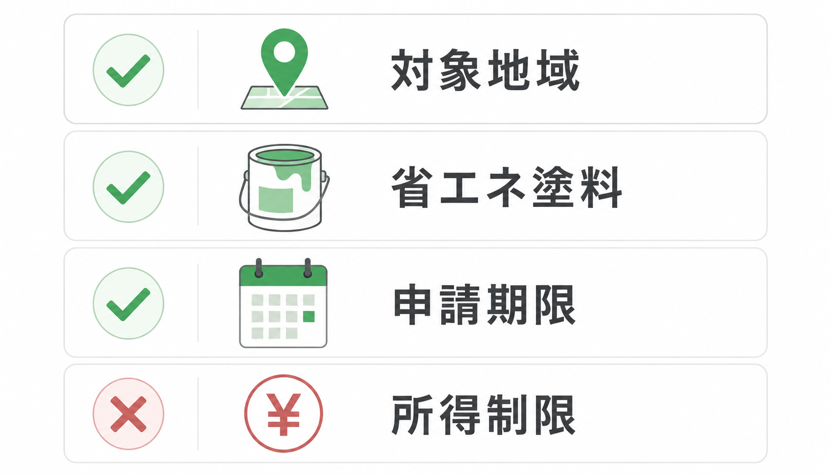 補助金を使うための主なチェックポイント