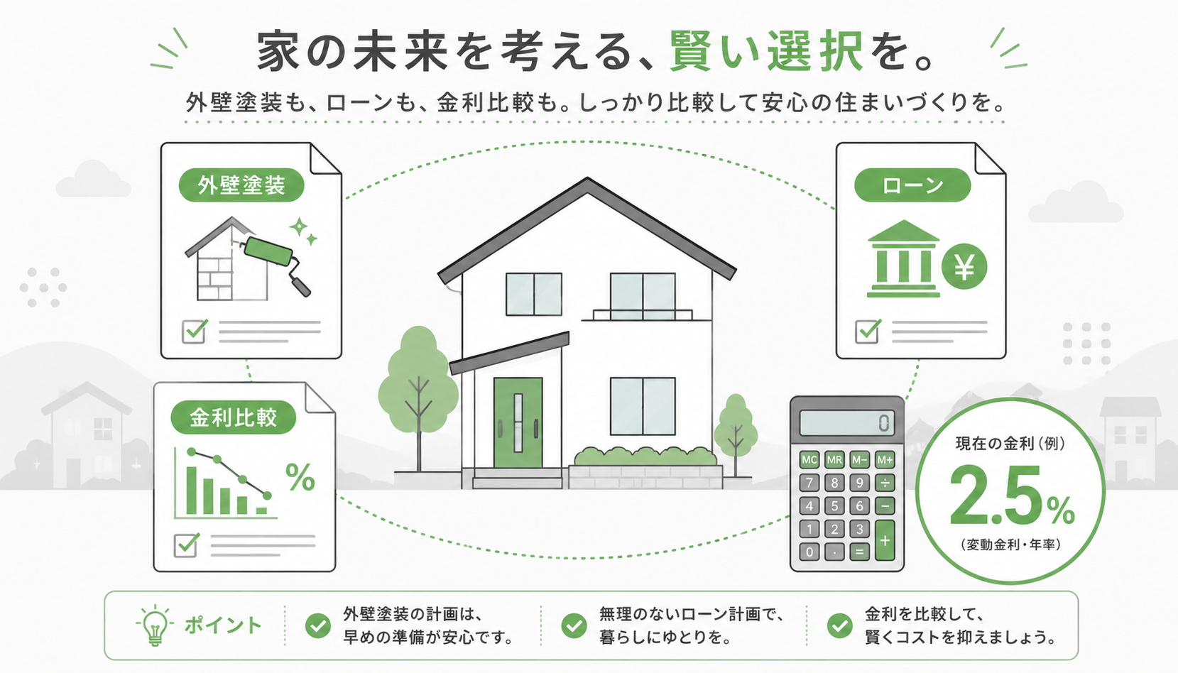 外壁塗装ローンの賢い選び方を知ろう