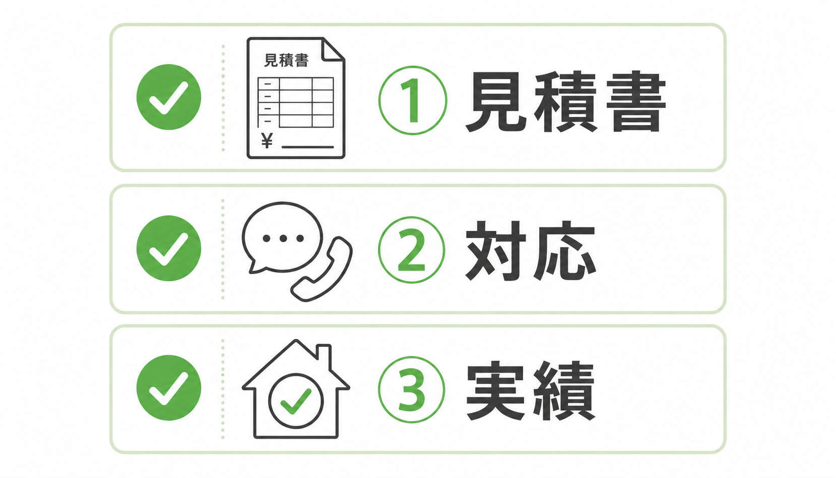 信頼できる業者の3つの特徴