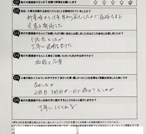 柏原市法善寺 Y様邸｜築15年外壁・屋根塗装 丁寧な説明で満足の口コミ 写真1