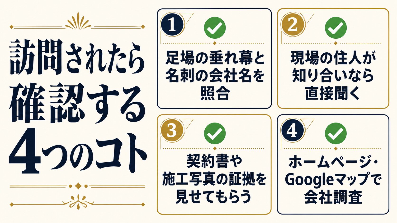 訪問販売の確認チェックリスト