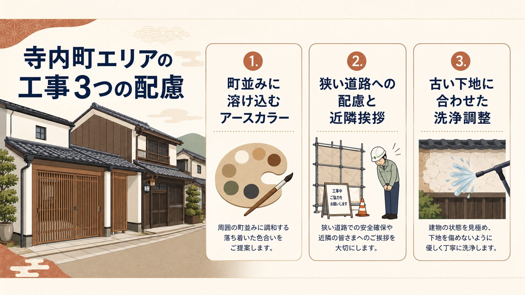 寺内町エリアの工事配慮