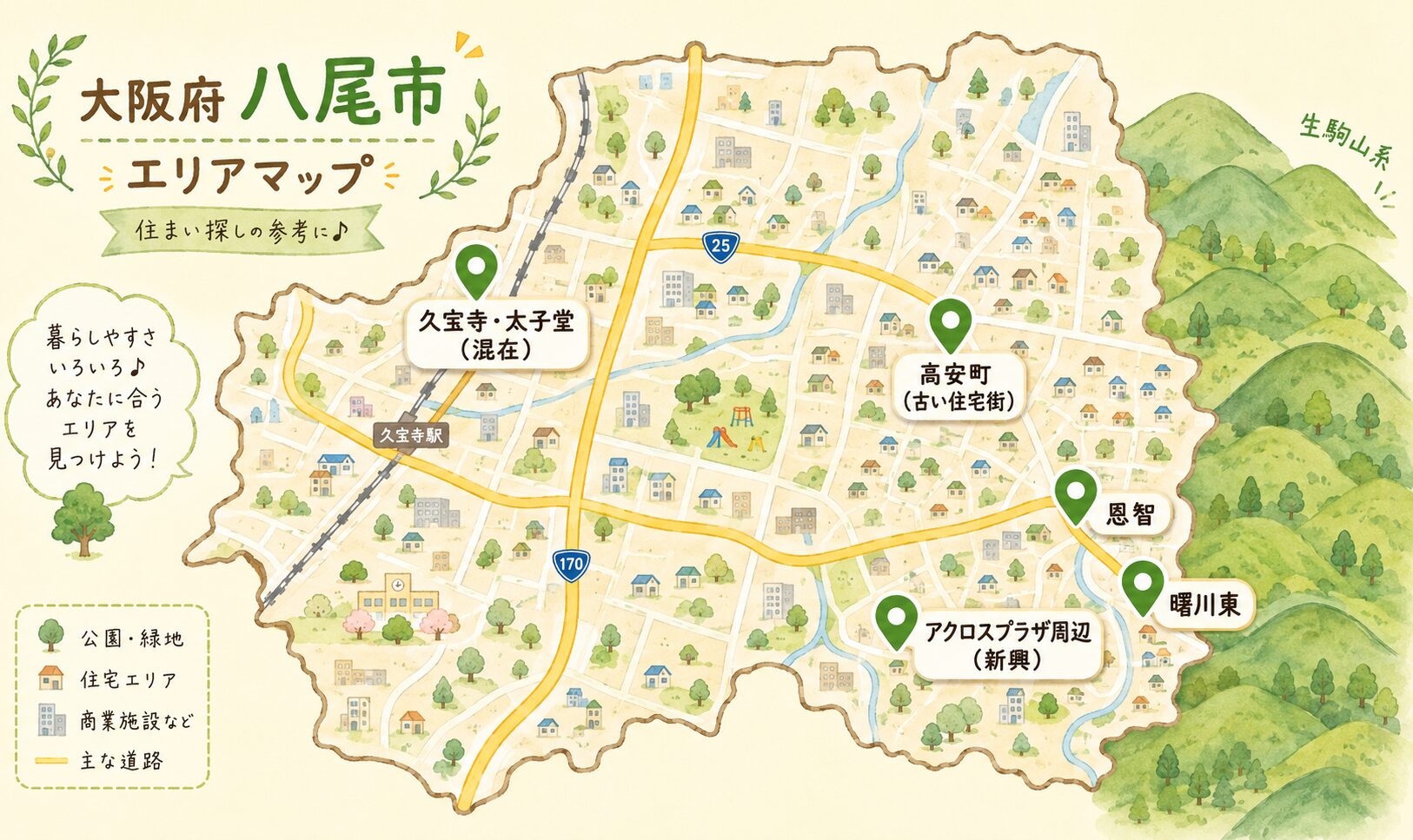 八尾市内のエリア別住宅事情マップ