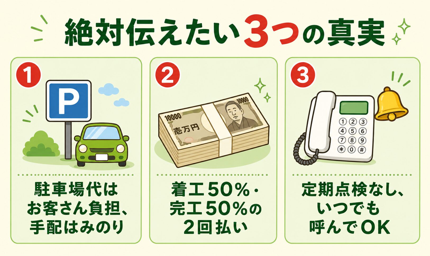 八尾市の外壁塗装で絶対伝えたい3つの真実