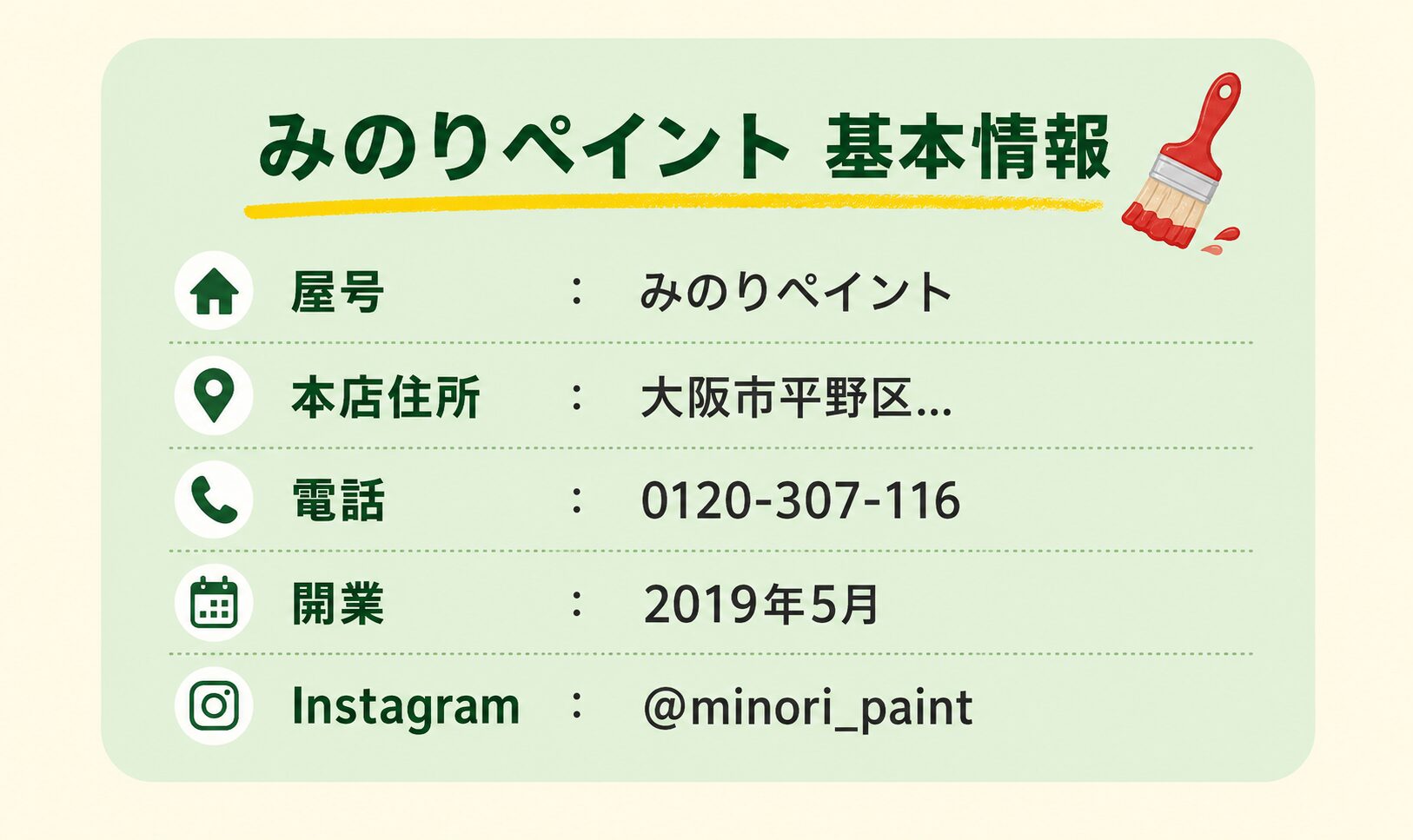 みのりペイント基本情報