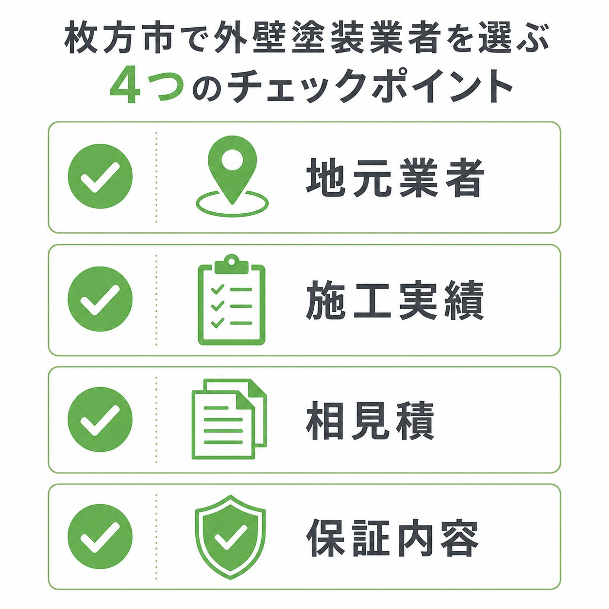 業者選びで確認すべき4つのチェックポイント