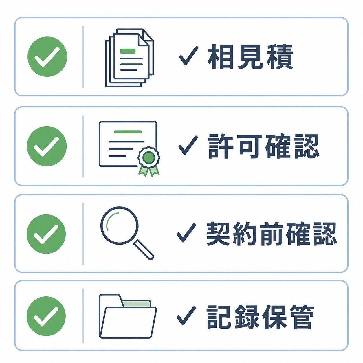 悪質業者を避けるための4つの行動チェックリスト
