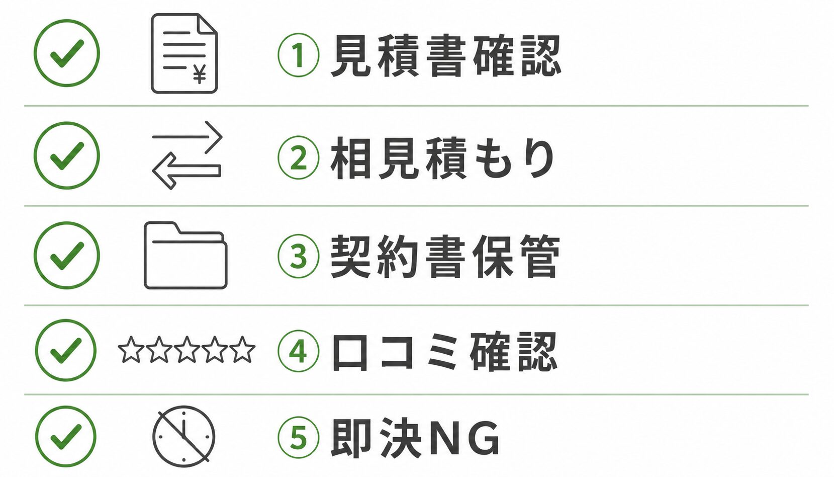 詐欺被害を防ぐ5つのチェックポイント