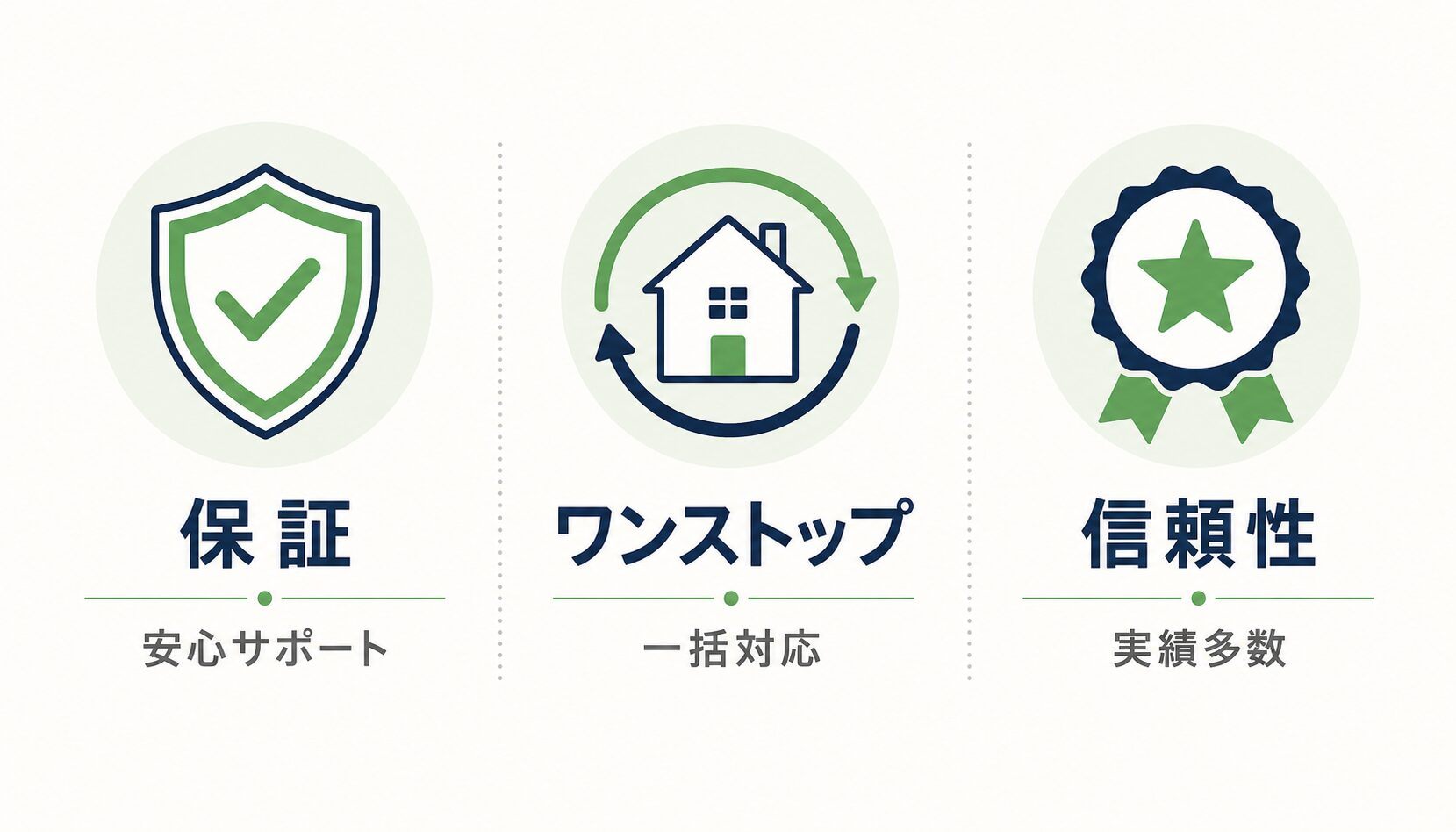ハウスメーカー依頼の主な3つのメリット
