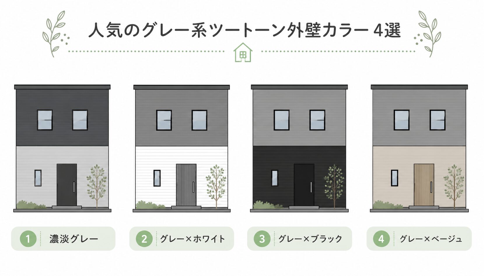 人気の4つの配色パターン比較