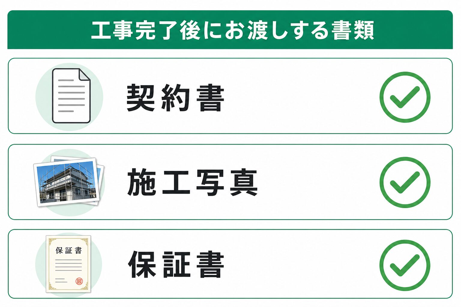 外壁塗装のやり直しが必要になるケースとは