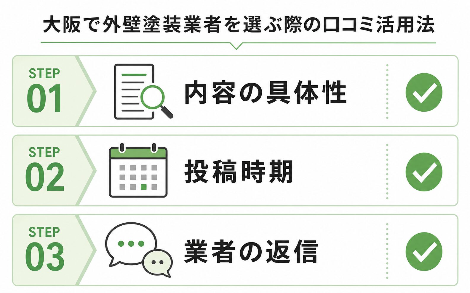 口コミを活用して業者を選ぶ3つの確認ポイント