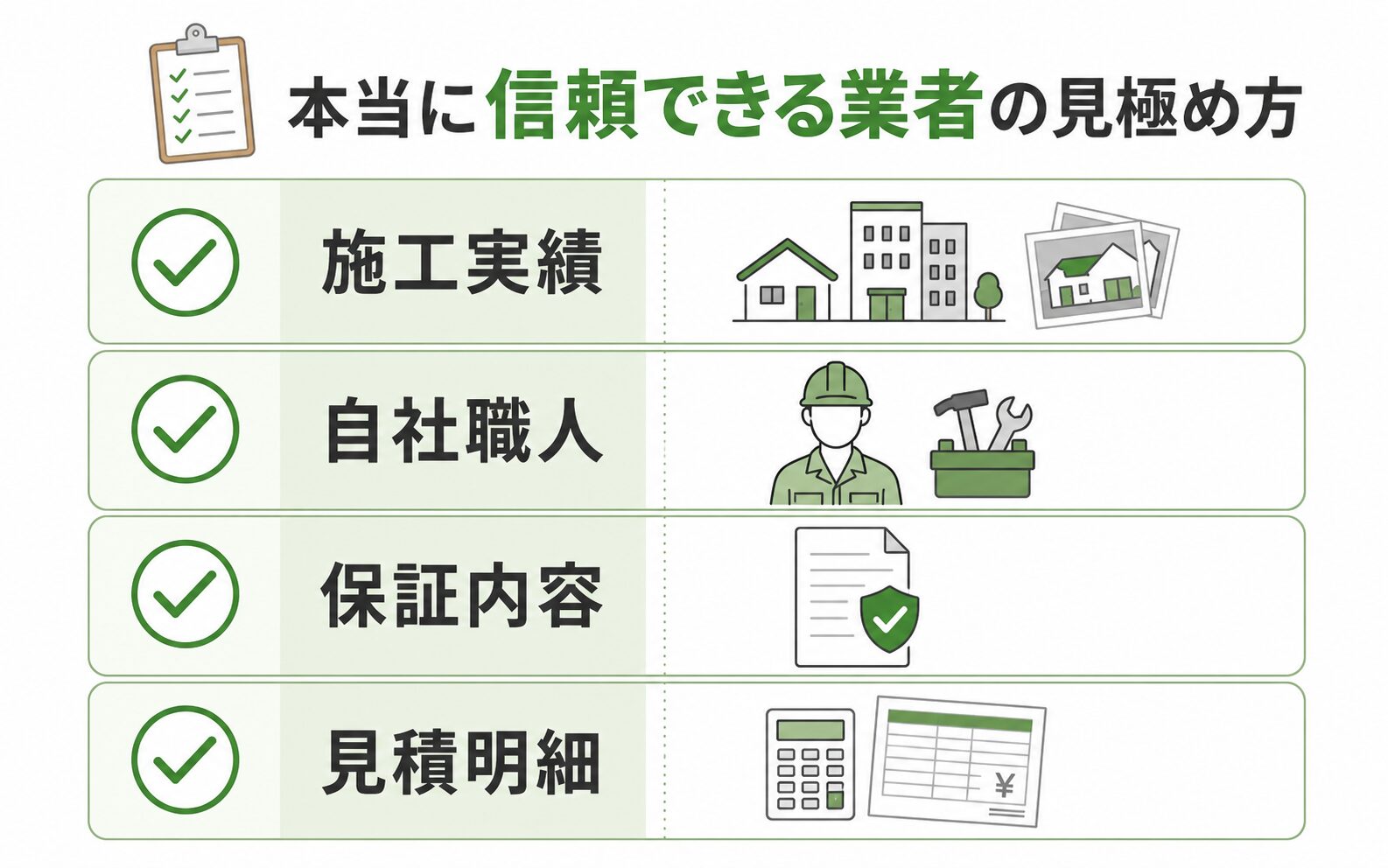 信頼できる外壁塗装業者を見極める4つのポイント