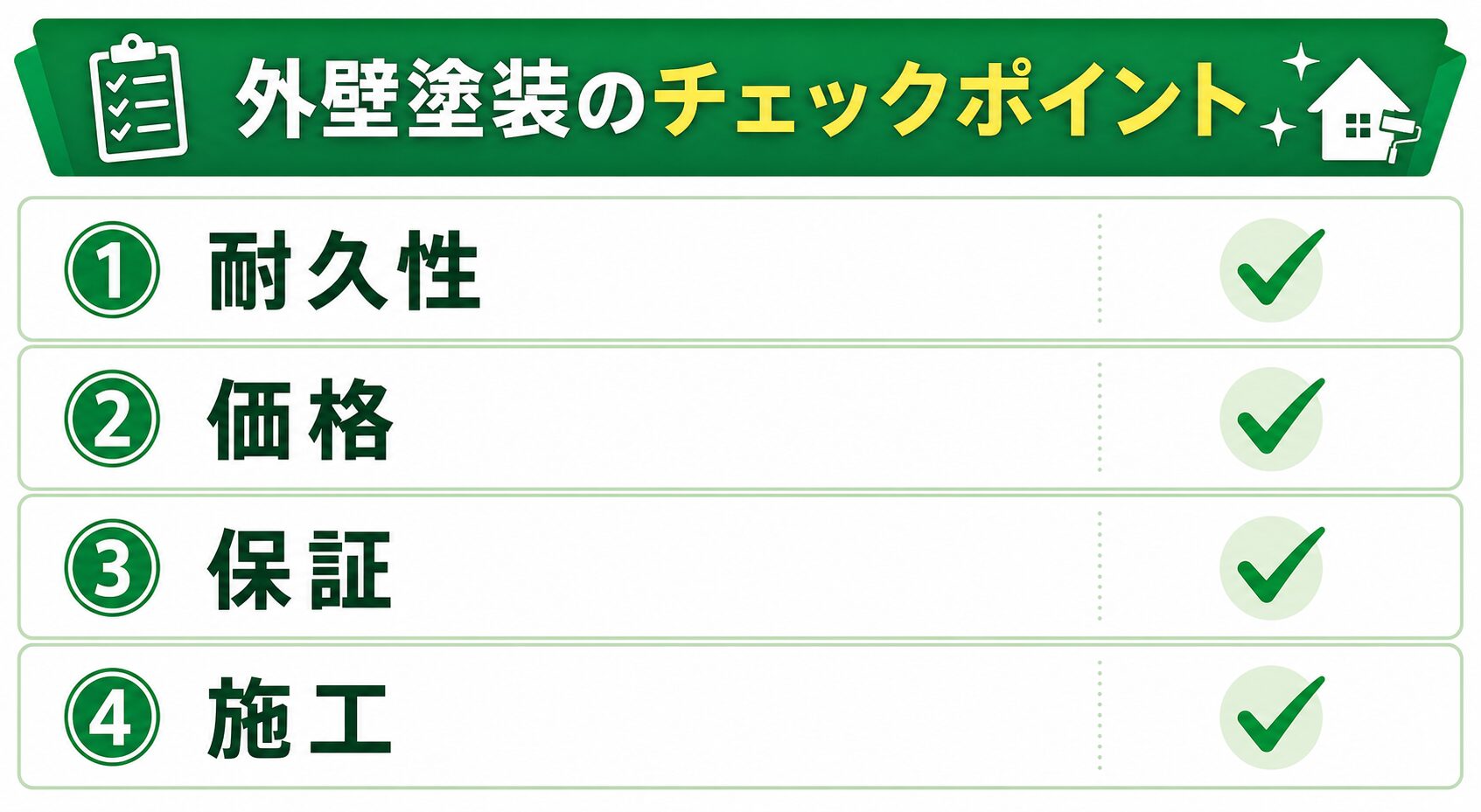 大阪で選ばれている塗料の傾向