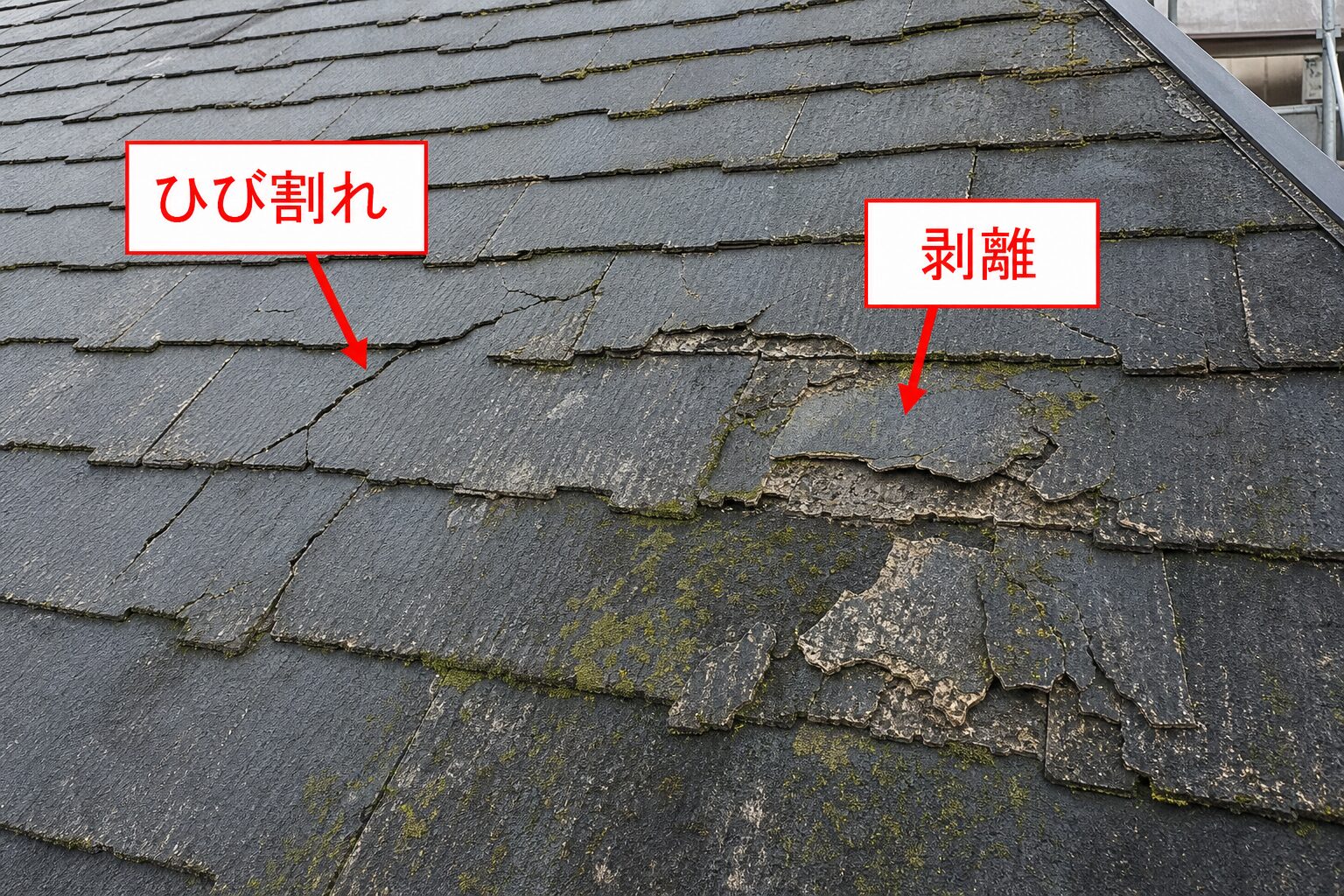 本当にやばい劣化レベルとは？