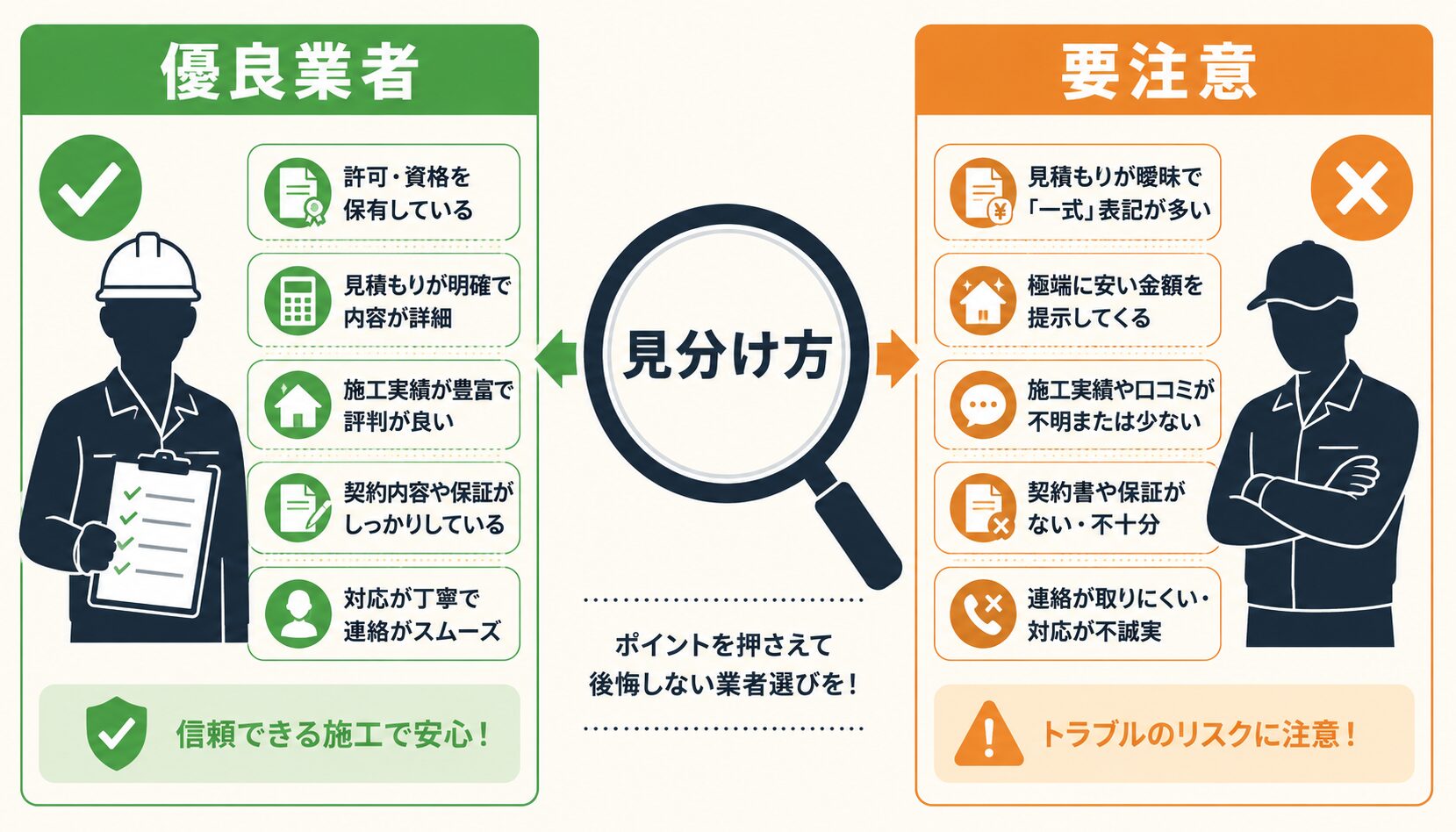 優良塗装業者を見分けるポイントを押さえよう