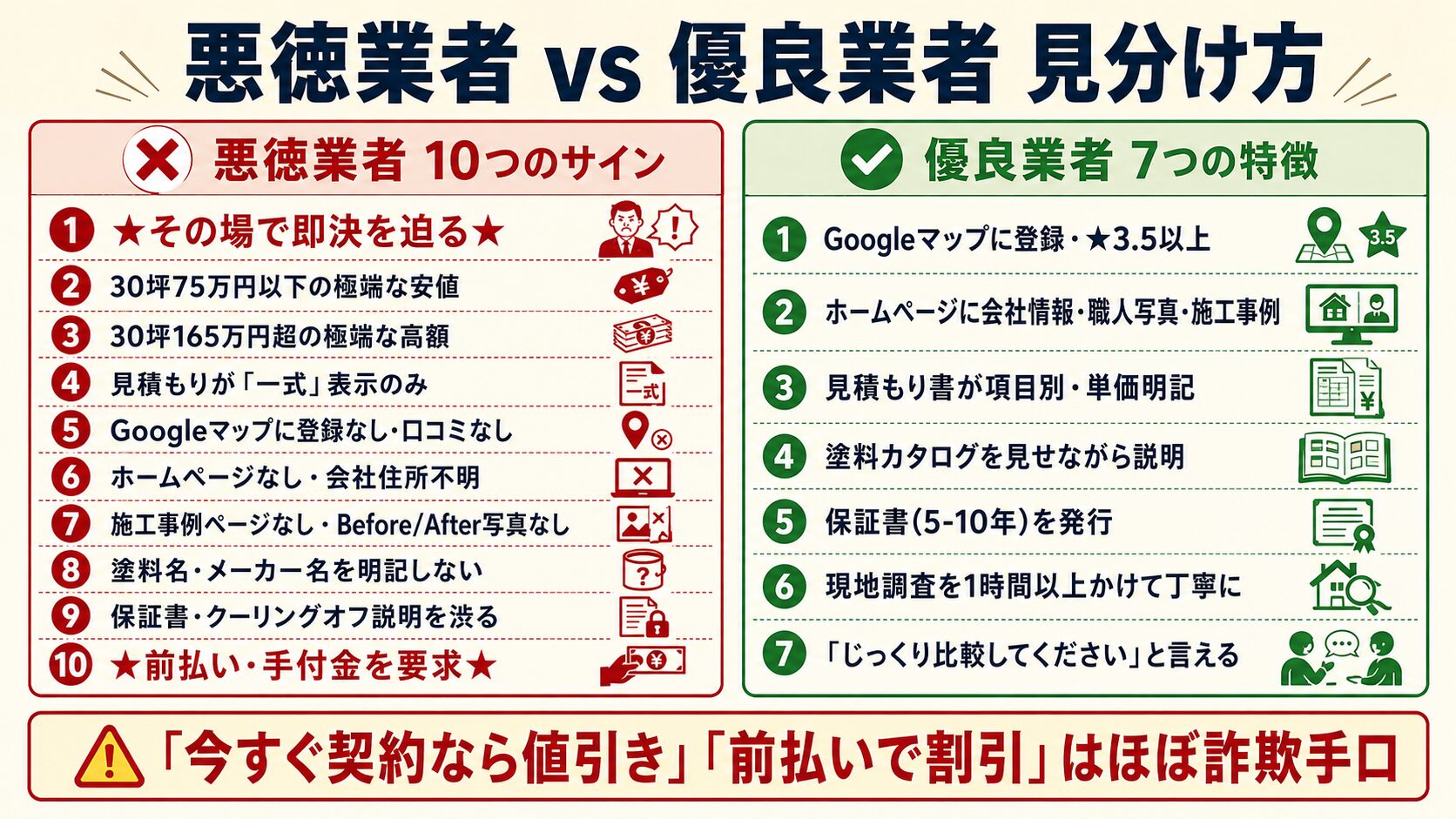 業者の上手な断り方