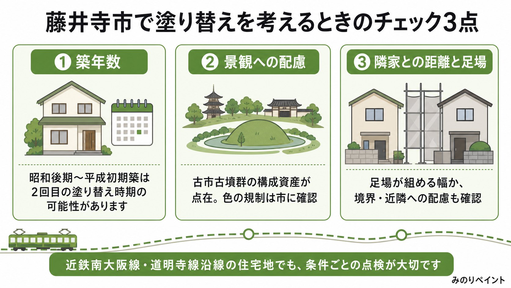 藤井寺市で塗り替えを考えるときの3つの確認点。築年数、景観への配慮、隣家との距離と足場