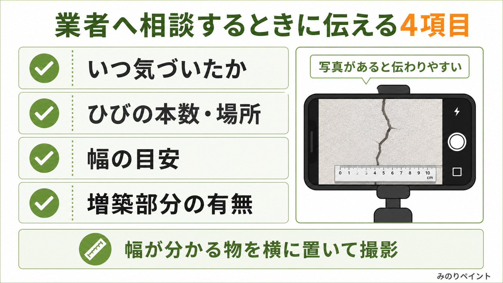 外壁のひび割れを業者へ相談するときに伝える4項目。気づいた時期、本数と場所、幅の目安、増築部分の有無