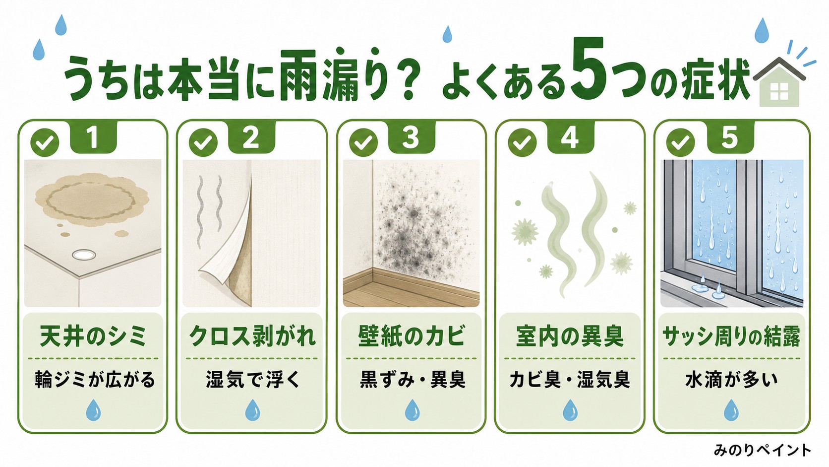 東大阪市の雨漏り修理で確認したい天井のシミ、クロス剥がれ、壁紙のカビ、室内の異臭、サッシ周りの結露の5症状