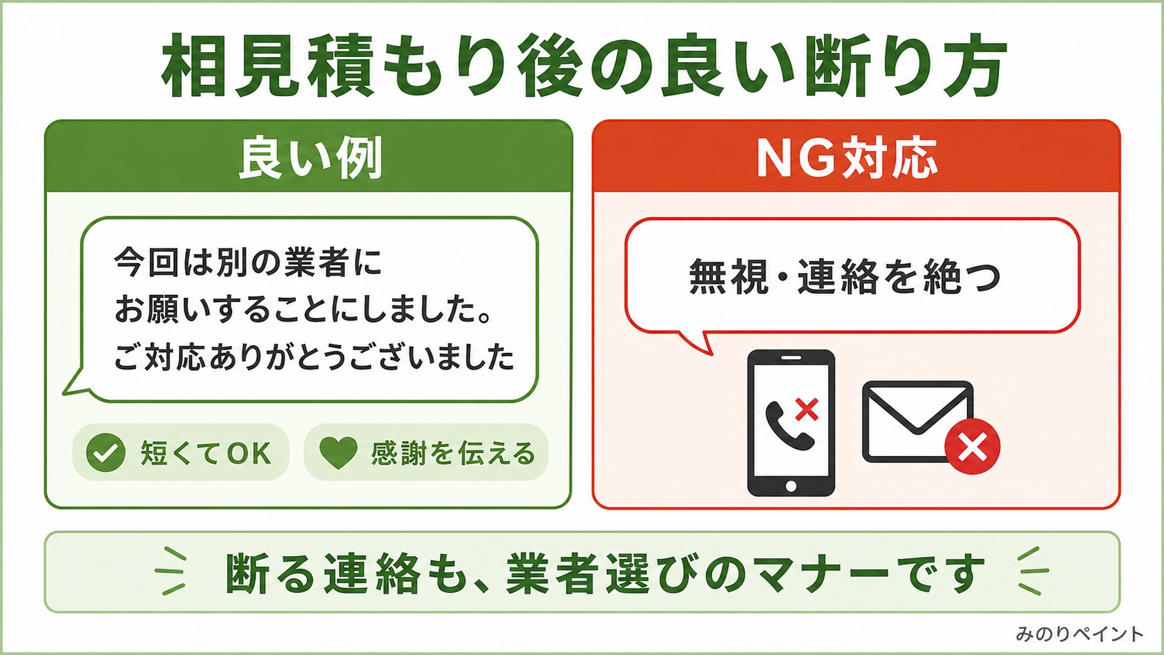 相見積もり後の良い断り方とNG対応の比較図。別の業者にお願いする旨と感謝を伝える