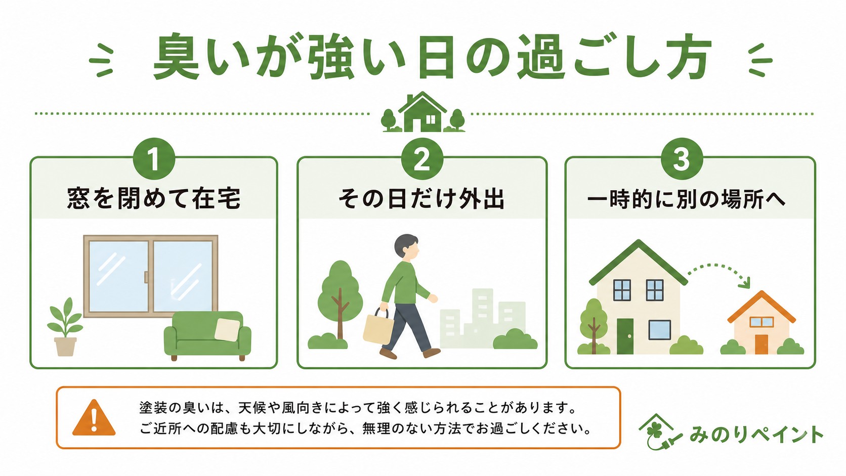 外壁塗装の臭いが強い日の過ごし方3つを示す図解