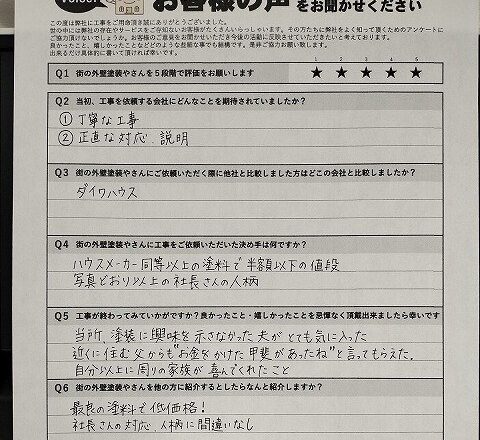 お客様アンケート（お名前・ご住所の欄は掲載していません）