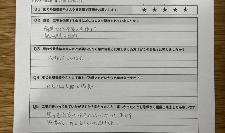 お客様アンケート（お名前・ご住所の欄は掲載していません）